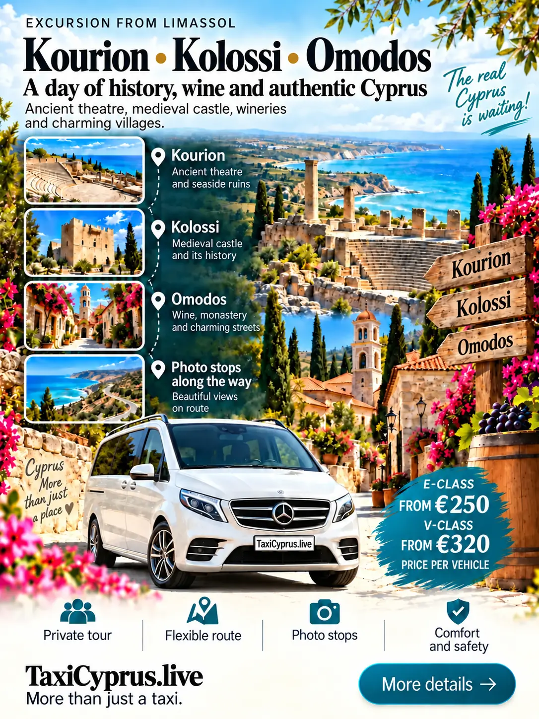 Kourion, Kolossi & Omodos